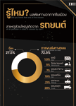 IHI Parking Systems SDGs