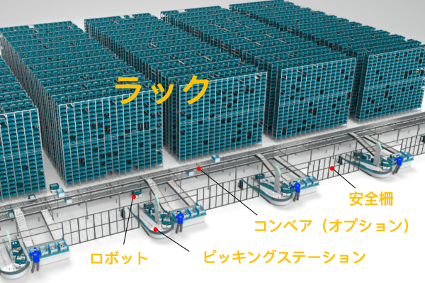 Skypod JP EN with orange 0830.001